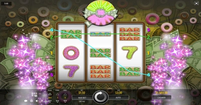 Play in Dollars to Donuts Slot Online from Rival Gaming for free now | www.inspectausedcar.com